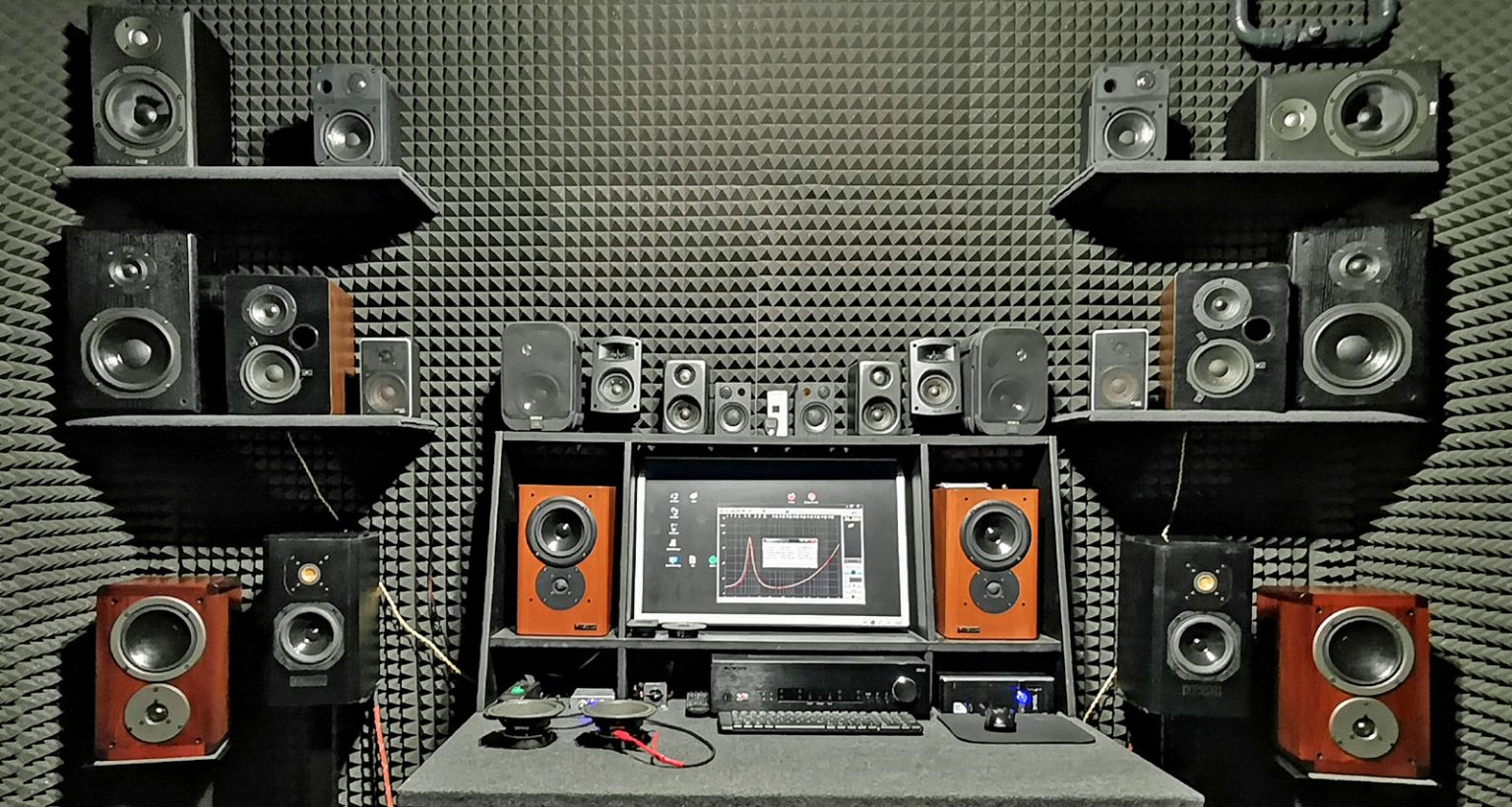 Dynaudio Compound 2